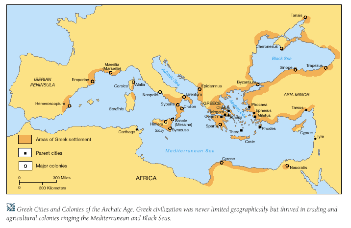 Geography of the Mediterranean Sea